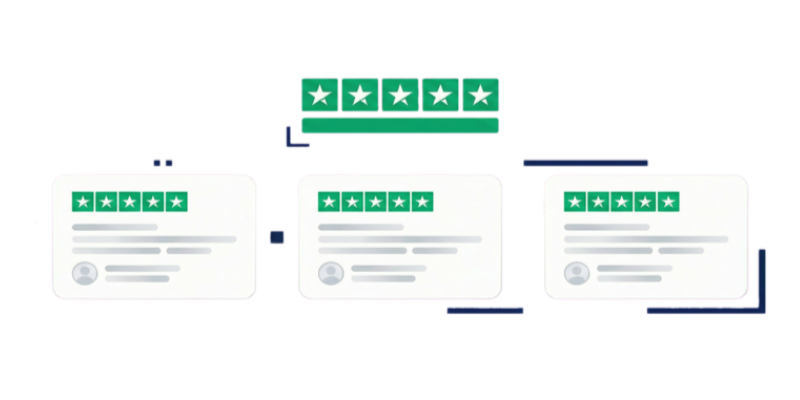 Trustpilot 5-star reviews